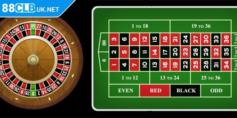 Thuật ngữ Roulette cần biết
